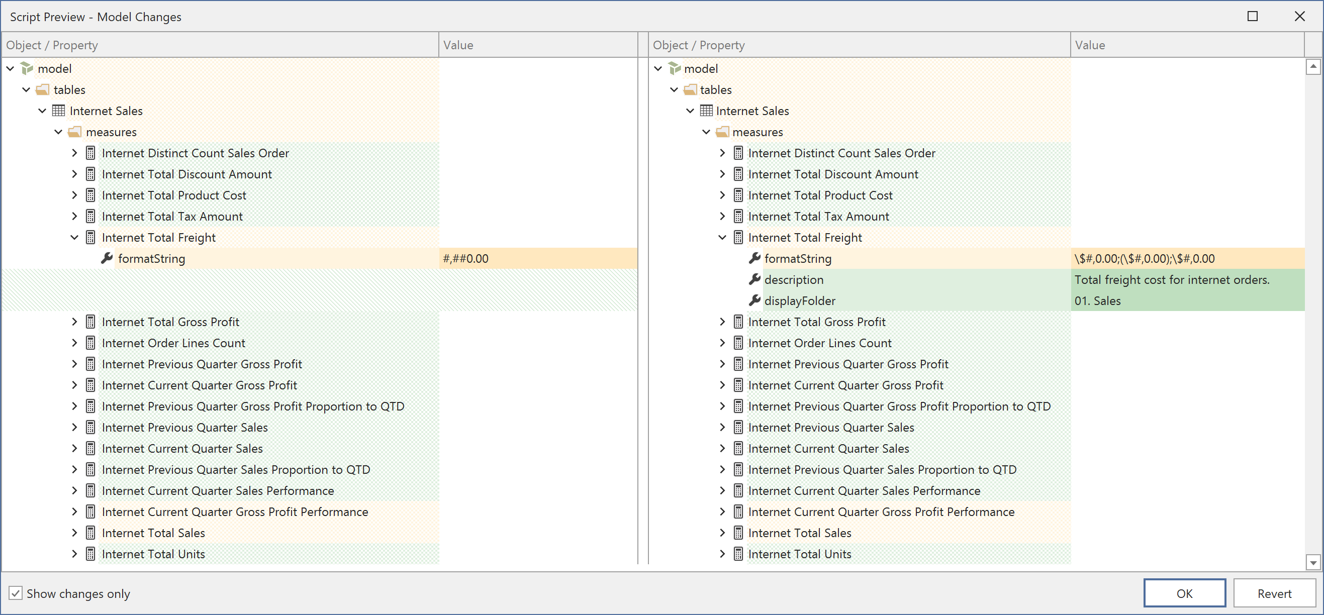 The Script Preview - Model Changes dialog, the model before and after side by side, with the Internet Total Freight measure's format string changed and a description and a display folder added, each marked against its original